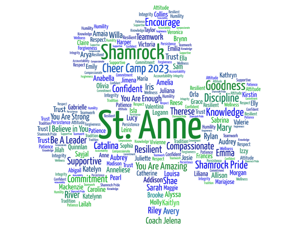 St. Anne Mini Cheer 6x4 Encouragement Desktop Plaque